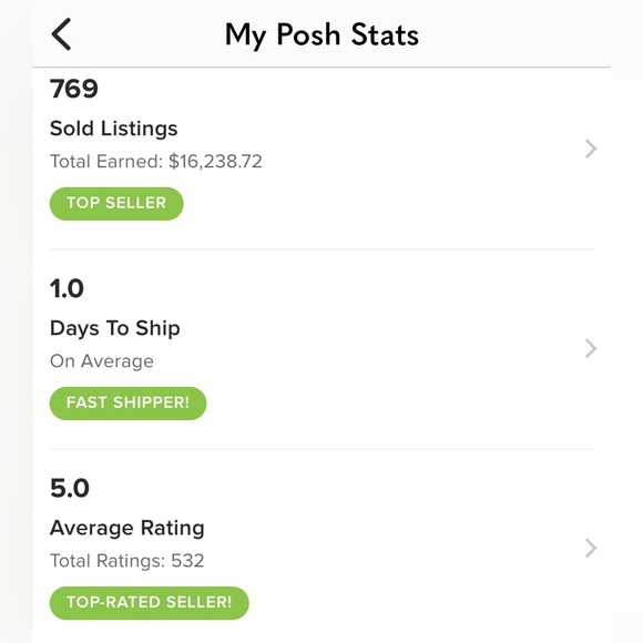 Meet your Posher, K9Moose - Picture 2 of 2